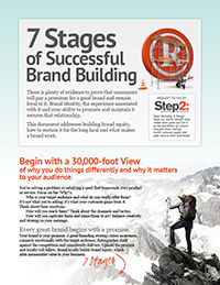 7 Stages of Brand Building Doc