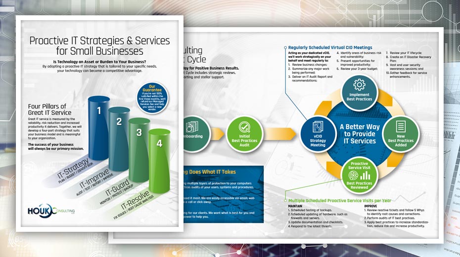 Houk Consulting Brochure