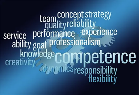 Word cloud with "Competence" as the primary word