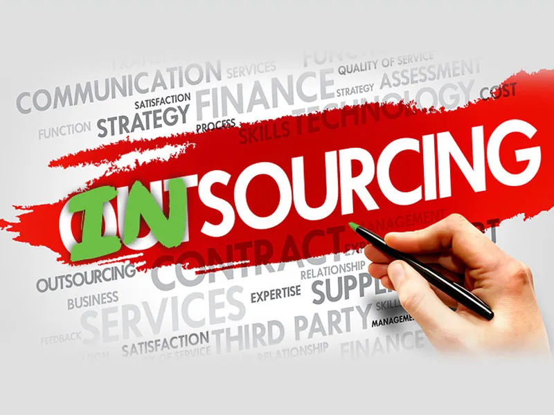 Word Cloud with "outsourcing" changed to "Insourcing"